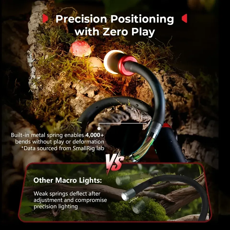 ل Smallrig RM-03 3 واط LED ماك - مراجعة Photography Lighting Angles وسعره