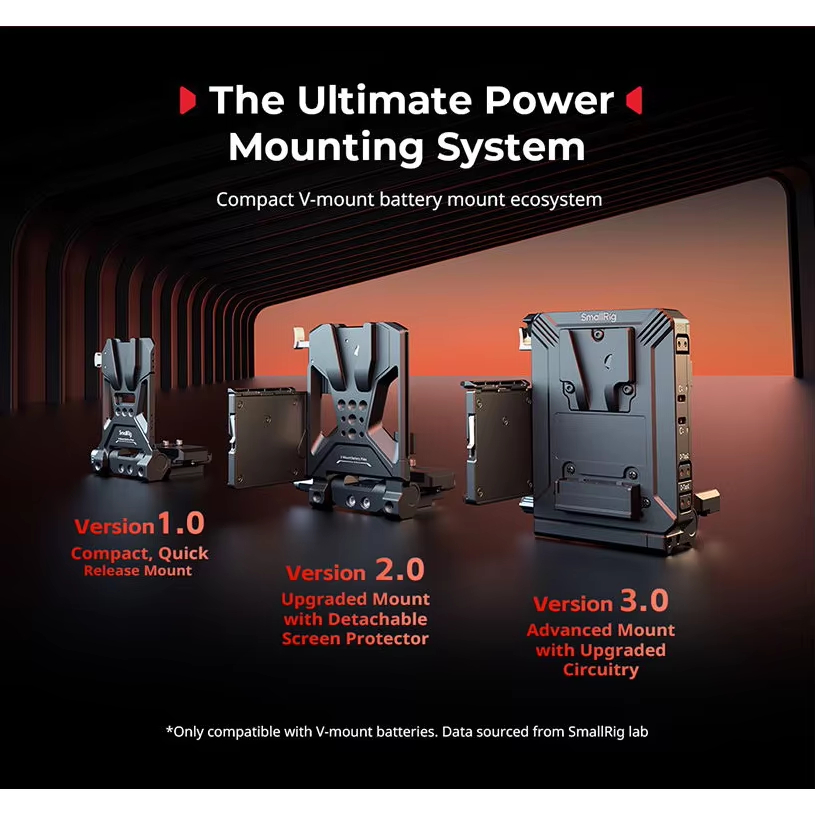 طقم تثبيت بطارية V-Mount صغير  - مراجعة V Mount Battery وسعره