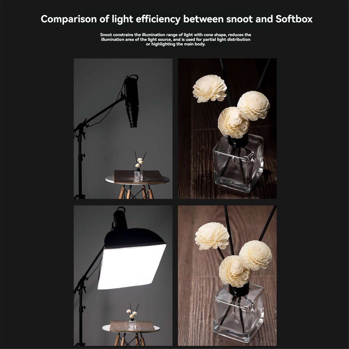 حامل M05K كبير لفلاش التصوير ا - مراجعة Photography Lighting Mount وسعره