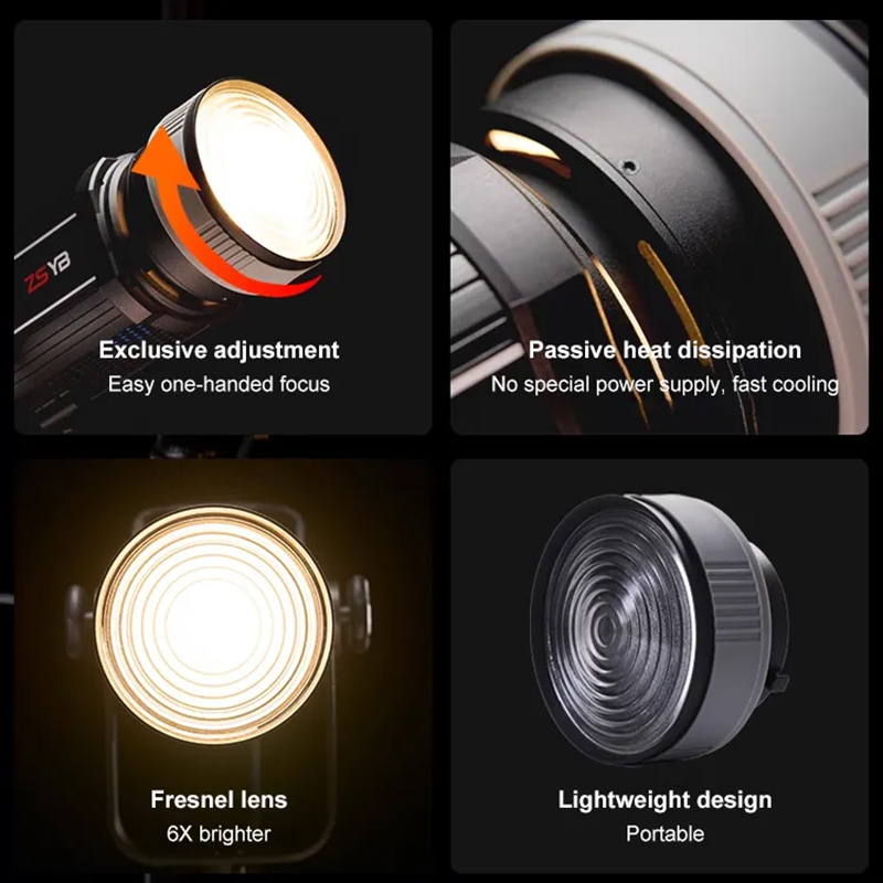 عدسة فريسنل قابلة للتعديل من 1 - مراجعة Photography Lighting Mount وسعره