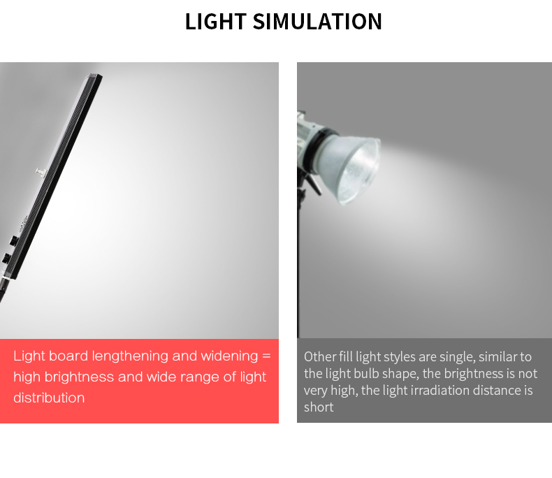 40 سنتيمتر 72 واط 3200 كيلو-55 - مراجعة Photography Lighting Board وسعره