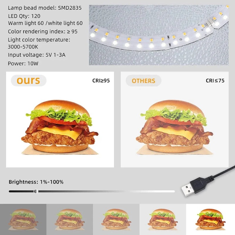 صندوق إضاءة لاستوديو التصوير م - مراجعة Photography Lighting And Backdrop Kits وسعره
