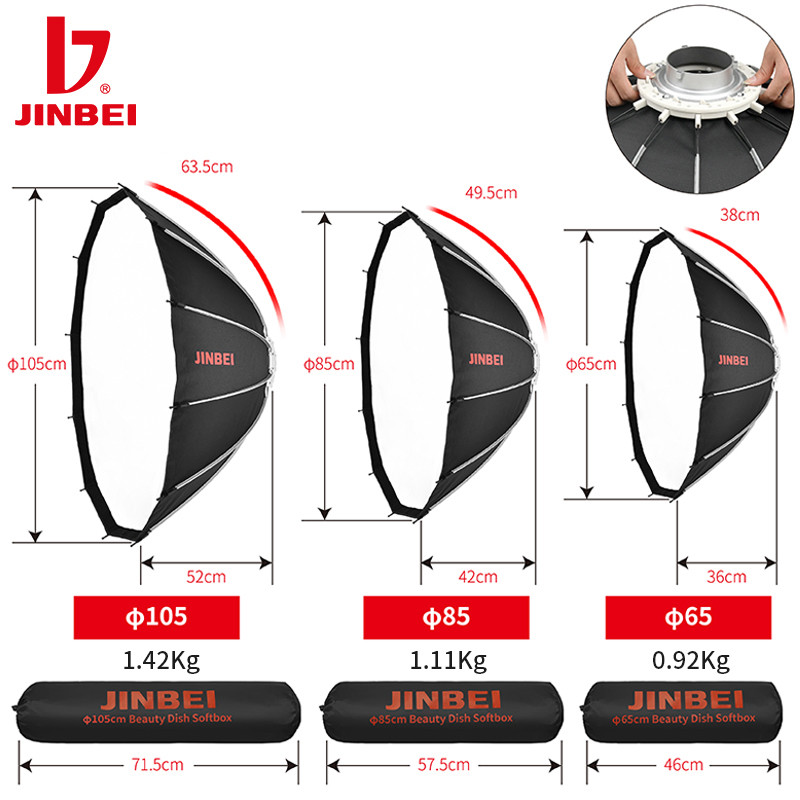 طقم إضاءة استوديو التصوير JINB - مراجعة Photography Lighting Mount وسعره