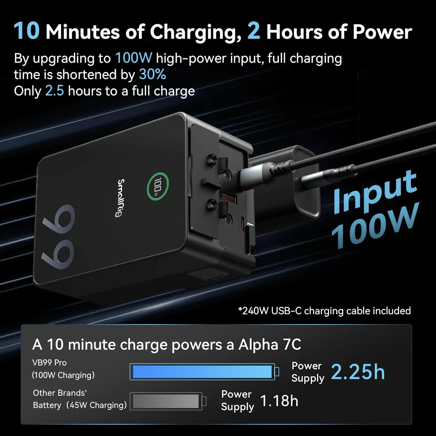 جديد SMALLRIG-V-Mount Battery  - مراجعة V Mount Battery وسعره