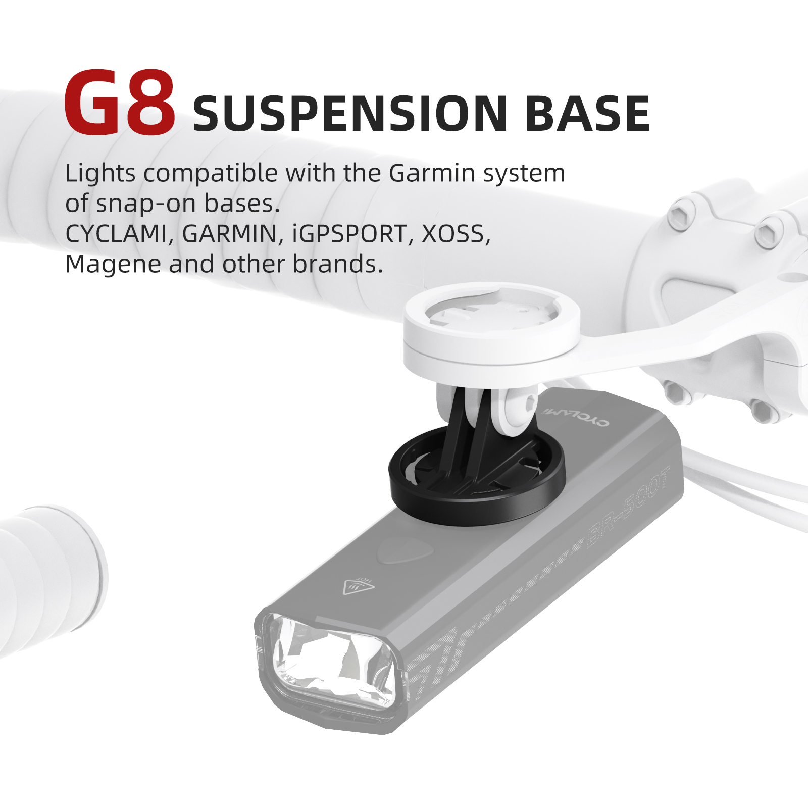 CYCLAMI دراجة كاميرا Gopro جبل - مراجعة Photography Lighting Accessories وسعره