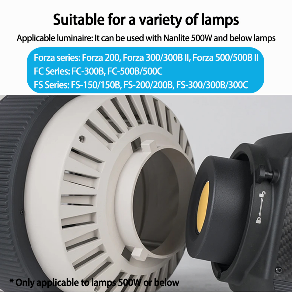 عدسة فريسنل نانلايت FL-20G بتر - مراجعة Photography Lighting Tools وسعره