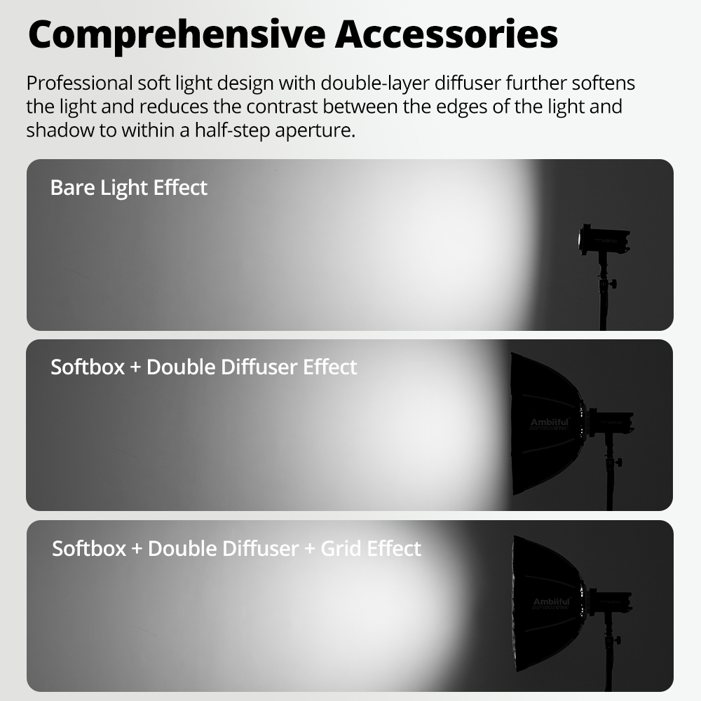 صندوق إضاءة مربع AMBITFUL Q7-I - مراجعة Photography Lighting Mount وسعره